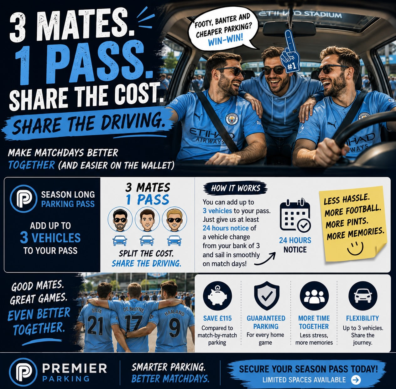 Secure parking for MANCHESTER CITY - SEASON LONG PARKING PASS 2026/2027 - Up To 3 Cars on One Pass! - Premier Parking Manchester