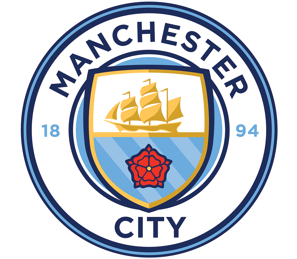 MANCITY Parking Season Tickets