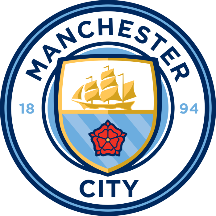 Manchester City Vs Burnley - 27/09/2025